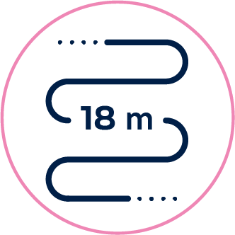 Length 18m