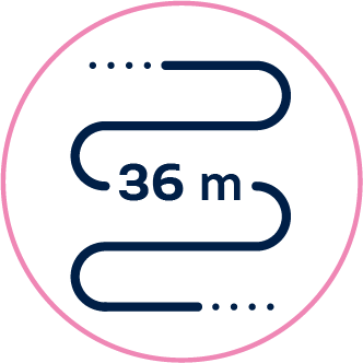 Length 36m